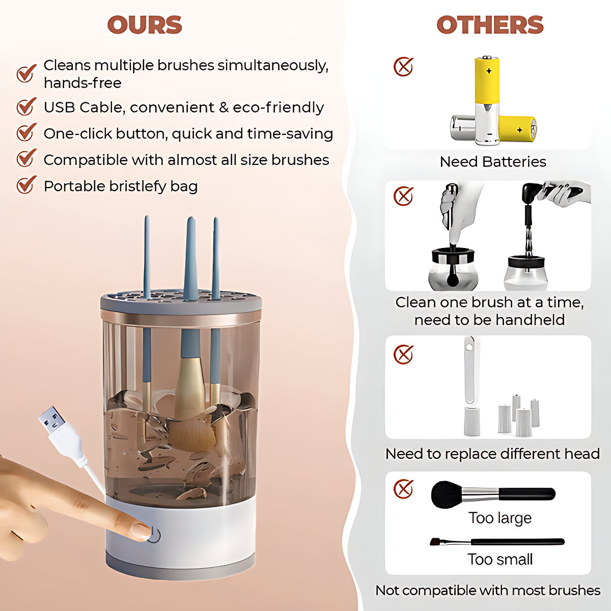 EvaView™ Electric Makeup Brush Cleaner
